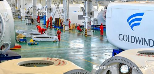 金風(fēng)科技在巴西巴伊亞州新建風(fēng)電整機工廠，促進(jìn)清潔能源發(fā)展